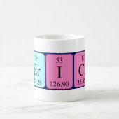Pericles周期表名mug コーヒーマグカップ (中央)