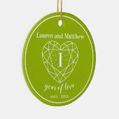 Peridot 1stの結婚逆転記念写真 セラミックオーナメント (右)