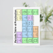 Period Table of Punctuation Cards サンキューカード (スタンド正面)