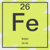 Periodic Tableステッカー – アイロン シール (正面)