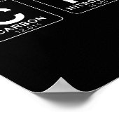 Periodic Table 67 Meme Funny Science Teacher 6 7 B ポスター (角)