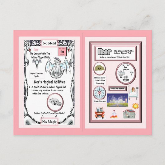 Periodic Table Dragon – インジウムカード ポストカード (正面)