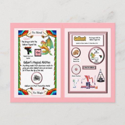 Periodic Table Dragon – ガリウムカード ポストカード (正面)