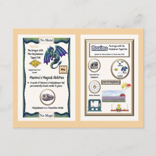 Periodic Table Dragon – モリブデンカード ポストカード (正面)