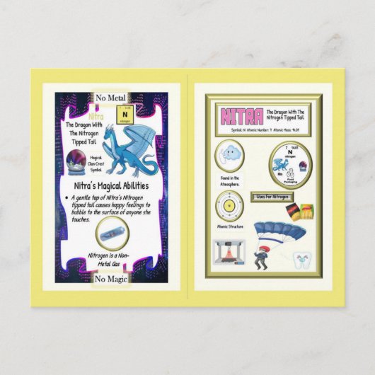 Periodic Table Dragon – 窒素カード ポストカード (正面)