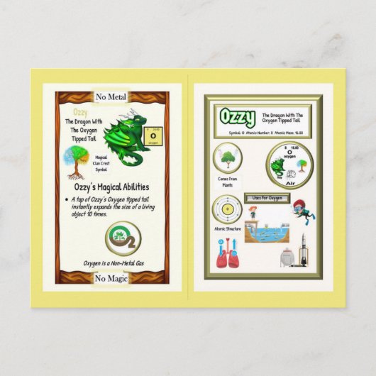 Periodic Table Dragon – 酸素カード ポストカード (正面)
