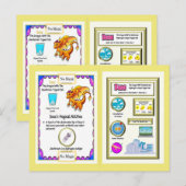 Periodic Table Dragon – 重水素カード ポストカード (正面/裏面)