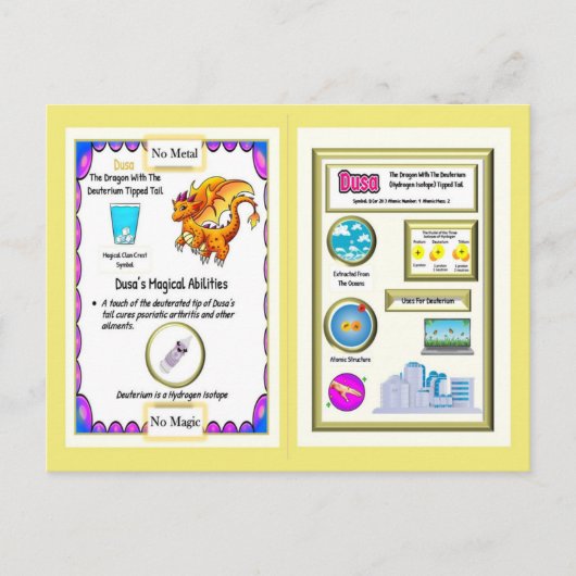 Periodic Table Dragon – 重水素カード ポストカード (正面)