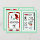 Periodic Table Dragon - Francium Card ポストカード (正面/裏面)