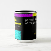 Periodic table of atoms cup マグカップ (中央)