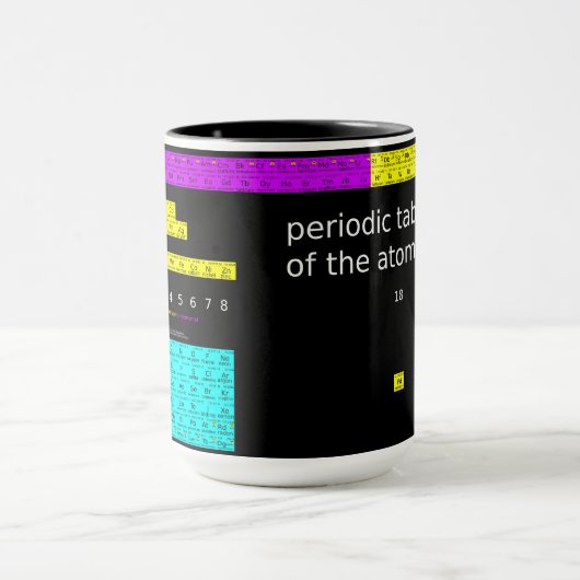 Periodic table of atoms cup マグカップ (中央)