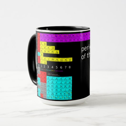 Periodic table of atoms cup マグカップ (正面左)