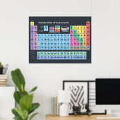 Periodic Table of Elements ポスター (ホームオフィス)