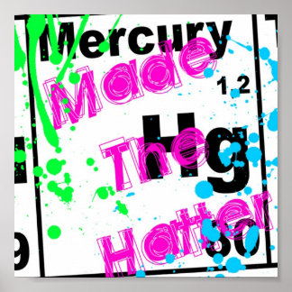 Periodic Table of Elements ポスター