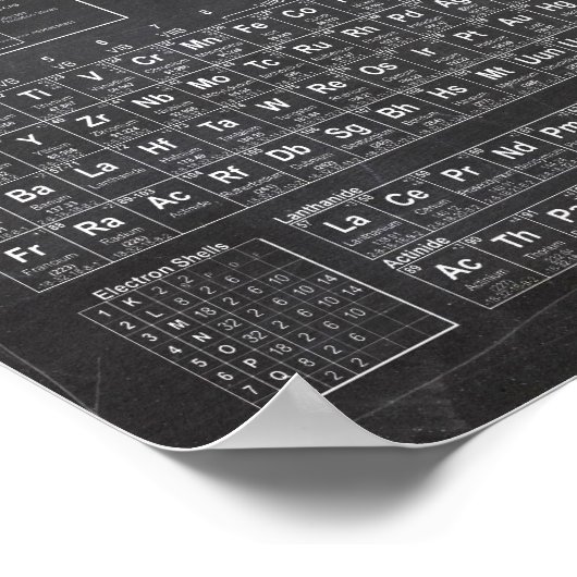 Periodic Table of Elements ポスター (角)