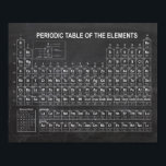 Periodic Table of Elements ポスター<br><div class="desc">Periodic Table of Elements,  Chemical Elements,  Chemistry Poster,  Science Art,  Science Wall Art,  Lab,  Laboratory,  Organic Chemistry</div>