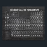 Periodic Table of Elements ポスター<br><div class="desc">Periodic Table of Elements,  Chemical Elements,  Chemistry Poster,  Science Art,  Science Wall Art,  Lab,  Laboratory,  Organic Chemistry</div>