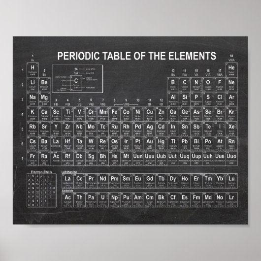 Periodic Table of Elements ポスター (正面)