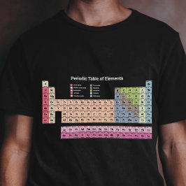 Periodic Table of Elements (dark)男性Tシャツ Tシャツ