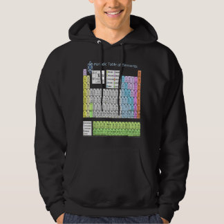 Periodic Table of Elements for Classical and STEM  パーカ