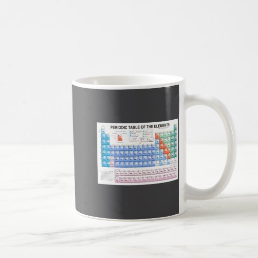 Periodic Table Of Elements Fully Updated _1  コーヒーマグカップ (右)