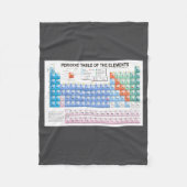 Periodic Table Of Elements Fully Updated _1  フリースブランケット (正面)