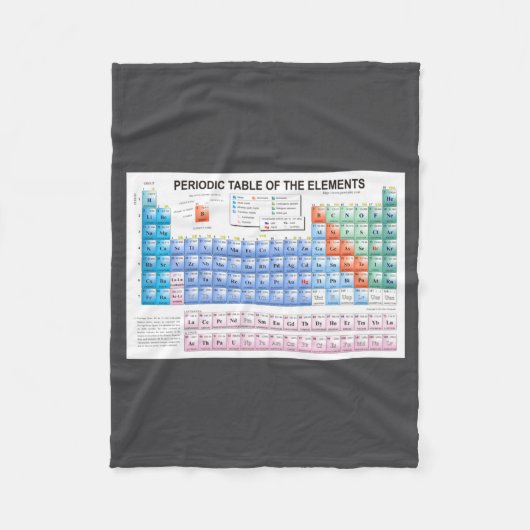 Periodic Table Of Elements Fully Updated _1  フリースブランケット (正面)