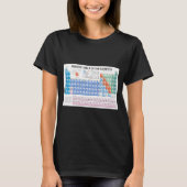 Periodic Table Of Elements Fully Updated Tシャツ (正面)