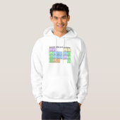 Periodic Table of Punctuation Hoodie パーカ (正面フル)