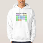 Periodic Table of Punctuation Hoodie パーカ (正面)
