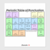 Periodic Table of Punctuation Large Sticker シール (シート)