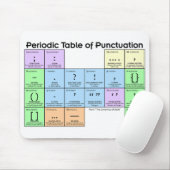 Periodic Table of Punctuation Mouse Pad マウスパッド (マウス)