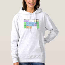 Periodic Table of Punctuation Women's Hoodie