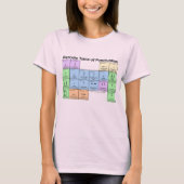 Periodic Table of Punctuation Women's T-shirt Tシャツ (正面)