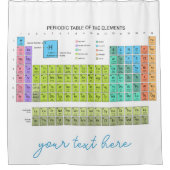 Periodic Table Of The Elements engl. language シャワーカーテン (正面)