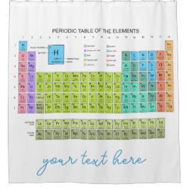 Periodic Table Of The Elements engl. language シャワーカーテン