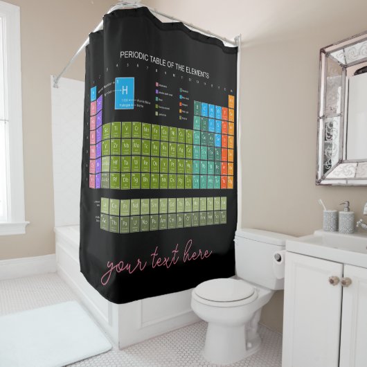 Periodic Table Of The Elements engl. language シャワーカーテン (インサイチュ)