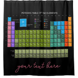 Periodic Table Of The Elements engl. language シャワーカーテン