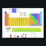 Periodic Table of the Elements Scientific ポスター<br><div class="desc">The periodic table of the elements makes a wonderful image for our gifts. For the scientific scientist in your life.</div>