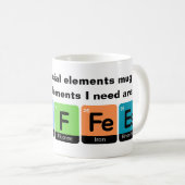 Periodic Table Scientists Coffee lover コーヒーマグカップ (正面右)