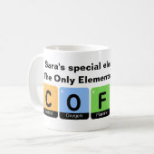 Periodic Table Scientists Coffee lover コーヒーマグカップ (正面左)