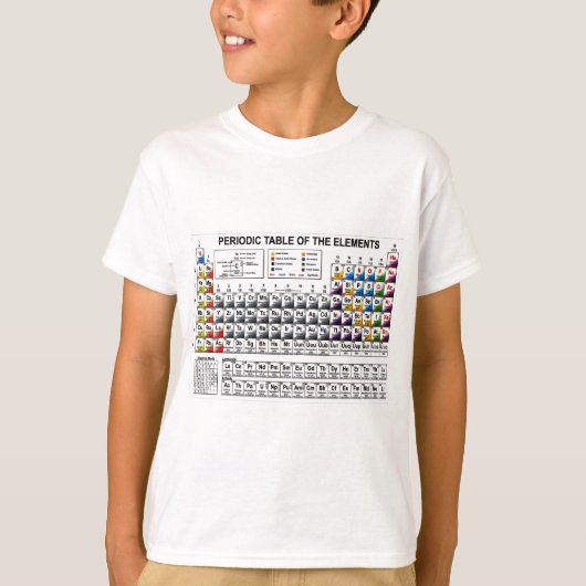 Periodic table tシャツ (正面)