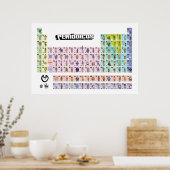 PERIÓDICOS Tabela Completa ポスター (キッチン)