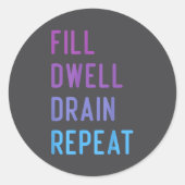 Peritoneal Dialysis Fill Dwell Drain Repeat Funny  ラウンドシール (正面)