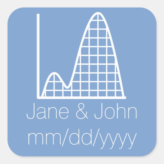 Periwinkleステッカーにアップ スクエアシール (正面)