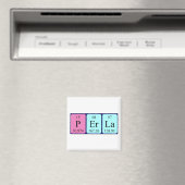 perla periodic table name magnet マグネット (インサイチュ (食洗機))