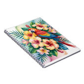 Perroquet exotique ノートブック (右側)