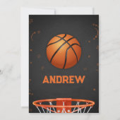Personal Basketball Birthday Invitation Template 招待状 (裏面)