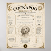 Personalised Cockapoo Star Sign Print Gift ポスター (正面)