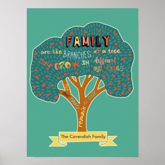 Personalised Family are like Branches of a Tree ポスター (正面)